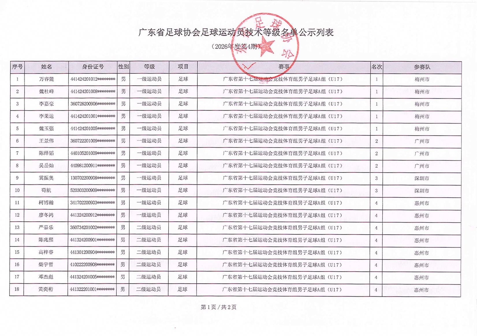 沙巴体育