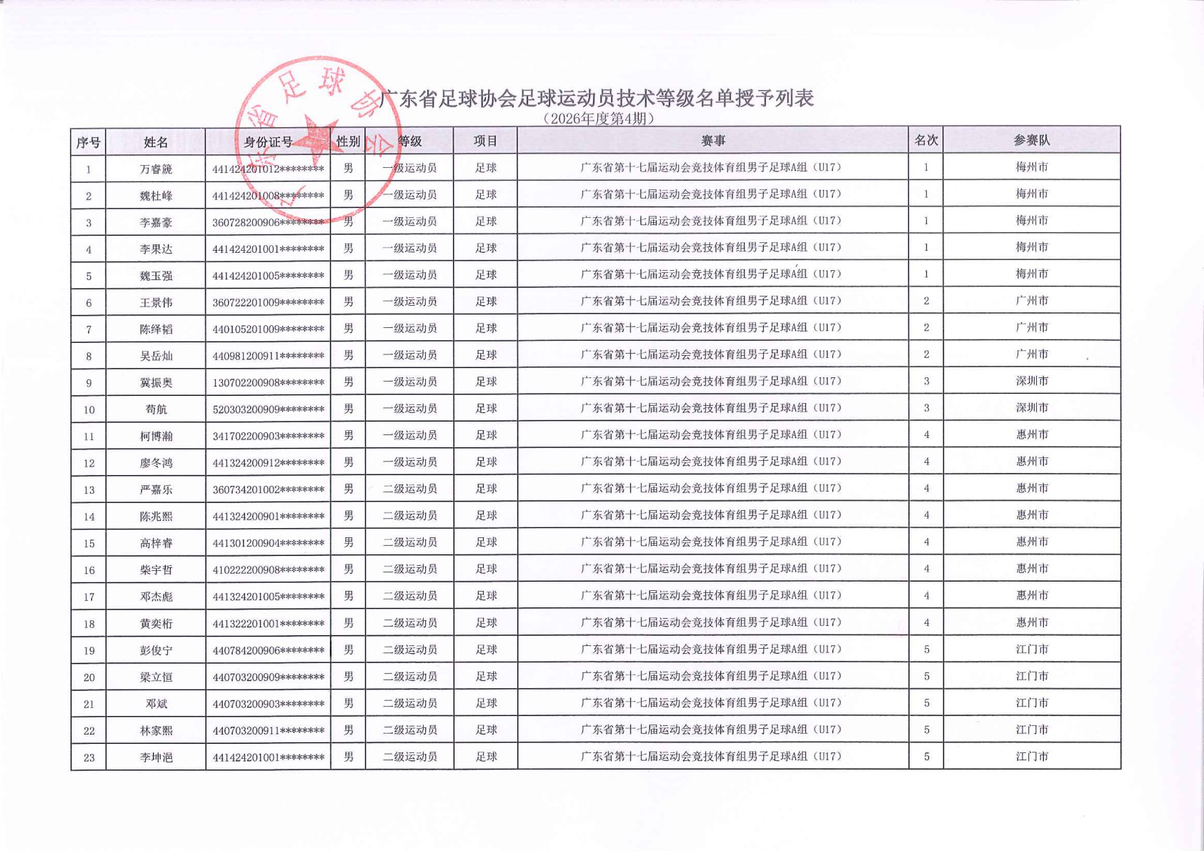 沙巴体育