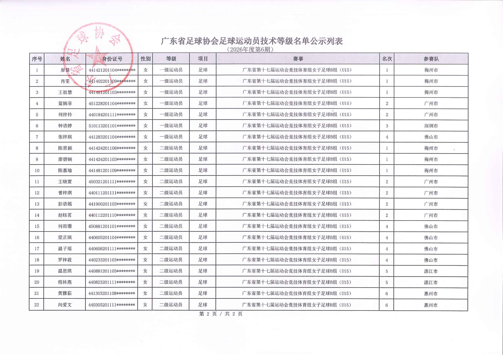 沙巴体育
