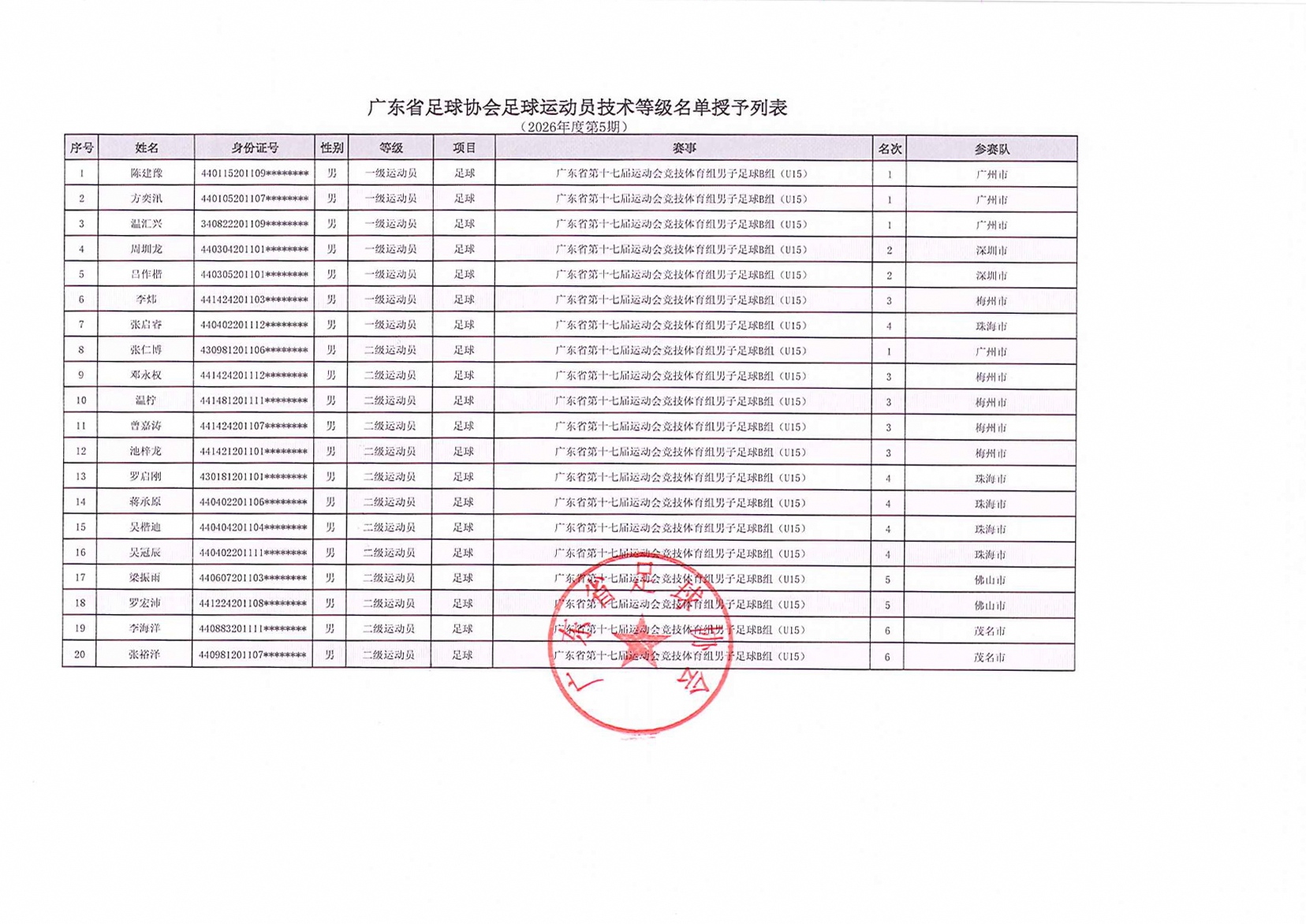 沙巴体育